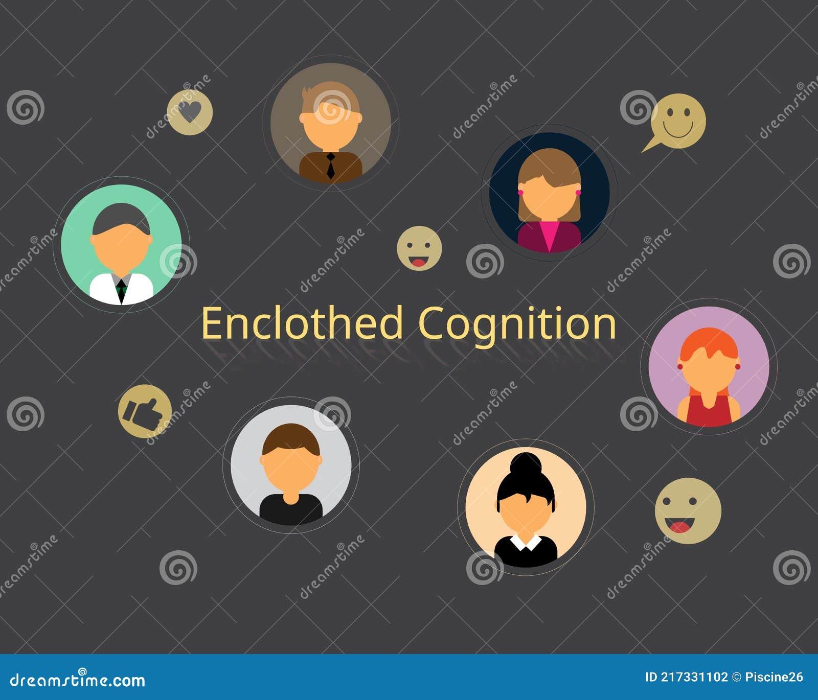 Enclothed Cognition is the Effect Which Clothing Has upon a ...